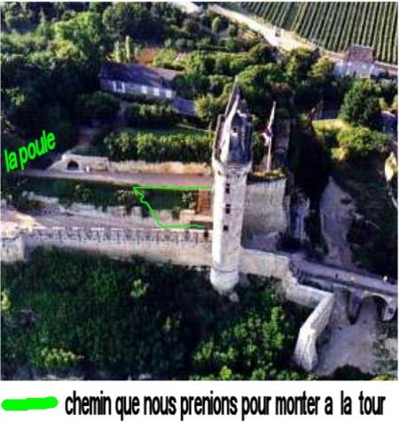la vie de chateau